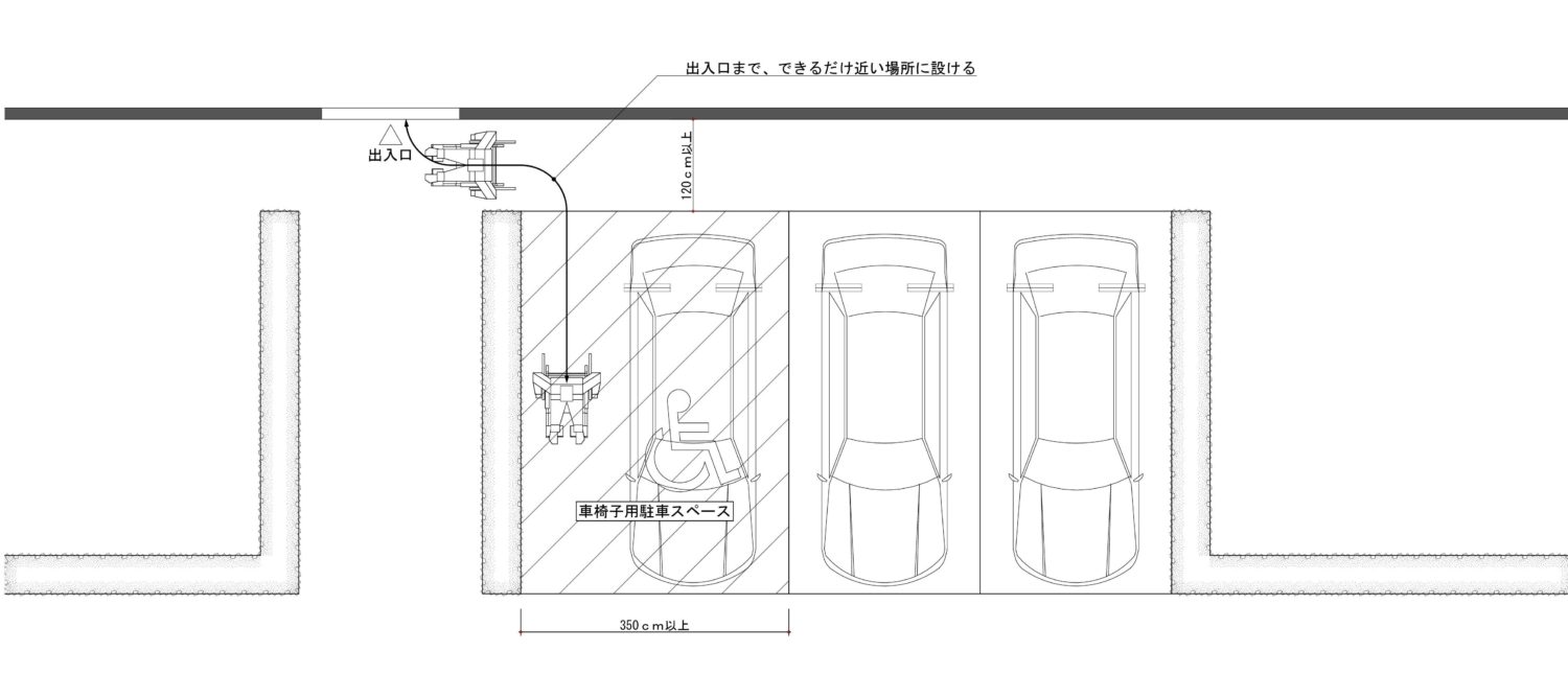 バリアフリー 大阪 豊中市の造園 外構 エクステリアのフジ エクステリア