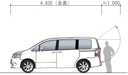 第27話 駐車スペースの計画 その1 大阪 豊中市の造園 外構 エクステリアのフジ エクステリア