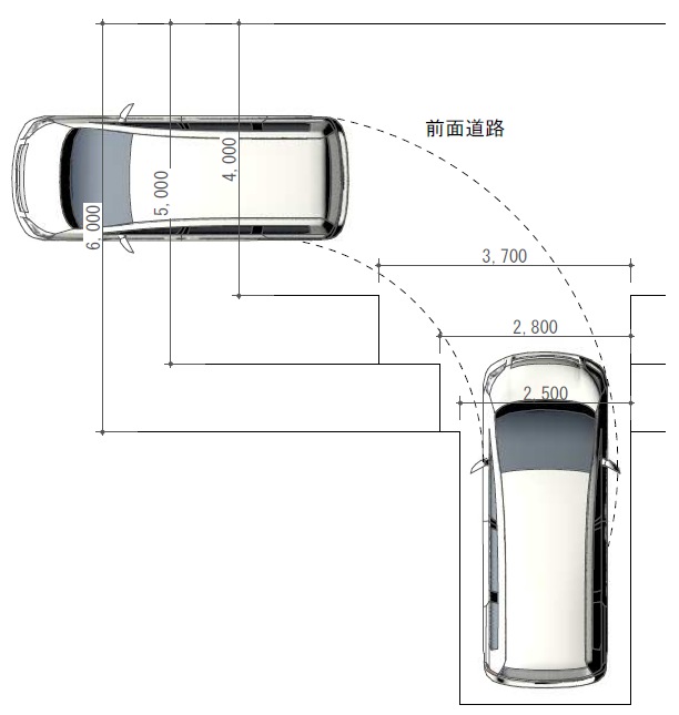 第29話 カーポートと駐車スペースの計画 大阪 豊中市の造園 外構 エクステリアのフジ エクステリア