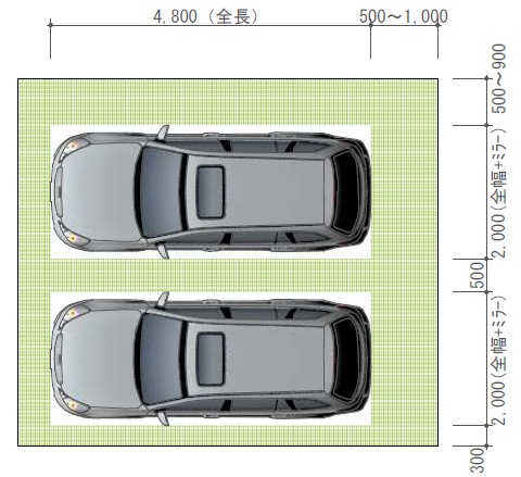 駐車スペースの計画　必要な広さ　ガレージ　直角駐車　２台　並列駐車