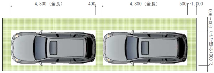 駐車スペースの計画　必要な広さ　ガレージ　カースペース　縦列駐車