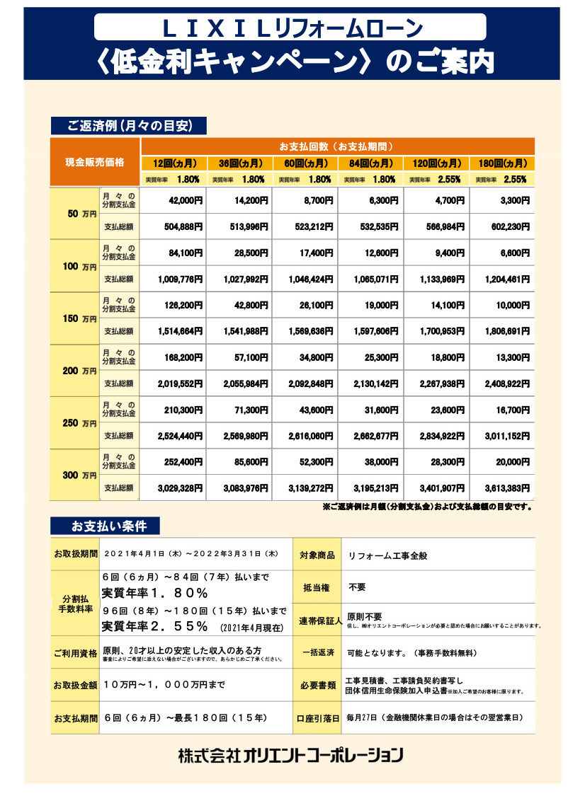 リフォームローンのご案内 大阪 豊中市の造園 外構 エクステリアのフジ エクステリア