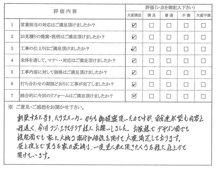 フジエクステリアの外構工事 口コミ 評価